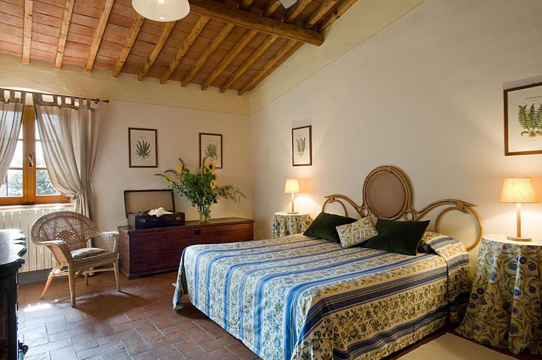 Fattoria Di Rignana Winery Bnb Greve in Chianti Eksteriør billede